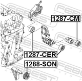 Febest 1288-SON Pulley Idler Kit