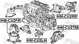 Febest HM-CU2LH Left Engine Mount