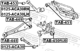 Febest TAB-450RUB Rear Knuckle Bushing