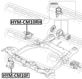 Febest HYM-CM10F Front Engine Mount