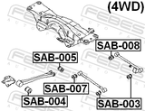Febest SAB-008 Bushing, Rear Transverse Arm