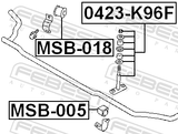 Febest 0423-K96F Front Stabilizer Link / Sway Bar Link