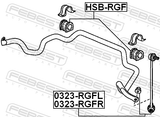 Febest 0323-RGFR Stabilizer Anti-Sway Bar End Link Bushing