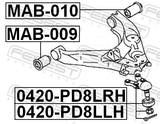 Febest 0420-PD8LLH Front Lower Ball Joint Left