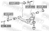 Febest 0131-004 Eccentric Nut