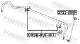 Febest CRSB-RUF-KIT Front Stabilizer Bar Bush Kit (Set For Two Sides) D26.5