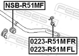 Febest NSB-R51MF Front Stabilizer Bar Bush D34