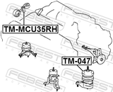 Febest TM-MCU35RH Right Engine Mount