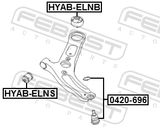Febest HYAB-ELNB Rear Bushing, Front Control Arm