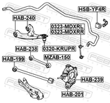 Febest 0323-MDXRR Rear Right Stabilizer Link / Sway Bar Link