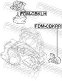 Febest FDM-CBKLH Left Engine Mount