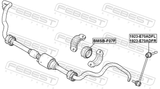 Febest 1923-E70ADFL Front Left Stabilizer Link / Sway Bar Link
