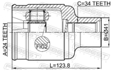 Febest 1811-MOKKARH Inner CV Joint Right 24X41X34