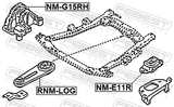 Febest RNM-LOG Rear Engine Mount