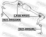 Febest 2923-RRSIIIRR Rear Right Stabilizer Link / Sway Bar Link