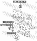 Febest 0190-URS206 Belt Tensioner