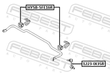 Febest 1223-IX35R Rear Stabilizer Link / Sway Bar Link