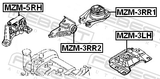 Febest MZM-5RH Right Engine Mount (Hydro)