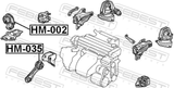 Febest HM-035 Front Engine Mount