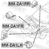 Febest MM-DA1LH Left Engine Mount Mt