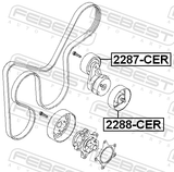 Febest 2288-CER Pulley Idler