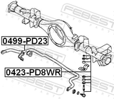 Febest 0499-PD23 Stabilizer Rear