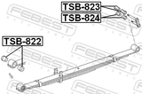 Febest TSB-822 Rear Leaf Spring Bushing Front