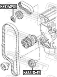 Febest 2388-G4 Pulley Idler Timing Belt