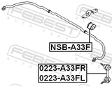 Febest NSB-A33F Front Stabilizer Bar Bush D23
