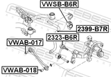 Febest 2399-B7R Stabilizer Rear D21.7