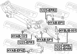Febest HYAB-EF5 Rear Rod Bushing