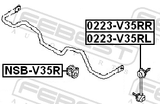 Febest 0223-V35RL Rear Left Stabilizer Link / Sway Bar Link