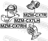 Febest MZM-CX7LH Left Engine Mount