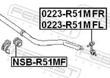 Febest 0223-R51MFR Front Right Stabilizer Link / Sway Bar Link