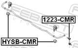 Febest 1223-CMR Rear Stabilizer Link / Sway Bar Link