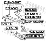 Febest 0229-006-KIT Repair Kit, Camber Adjusting Eccentric Bolt (Set)