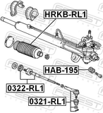 Febest HAB-195 Steering Rack Bushing