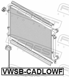 Febest VWSB-CADLOWF Mount Rubber Radiator