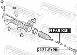 Febest 2121-EXPIII Steering Tie Rod End