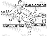 Febest BMAB-063 Rear Transverse Rod Bushing
