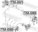 Febest TM-090 Left Engine Mount