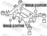 Febest BMAB-G30RDM Rear Differential Bushing