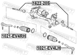 Febest 1021-EV4LH Steering Tie Rod End Left
