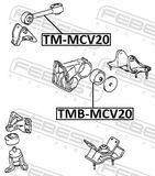 Febest TM-MCV20 Right Engine Mount