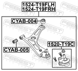 Febest CYAB-005 Front Bushing, Front Control Arm