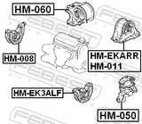 Febest HM-008 Right Engine Mount