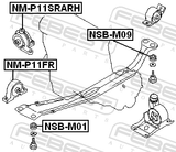 Febest NM-P11SRARH Right Engine Mount (Hydro) At/Cvt