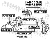 Febest 0324-RERH Right Front Arm