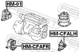 Febest HM-01 Right Engine Mount At