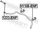 Febest 1223-ENF Front Stabilizer Link / Sway Bar Link